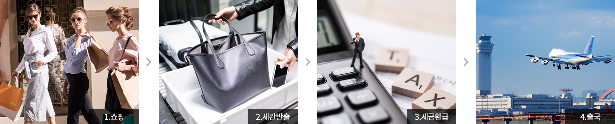 환급절차