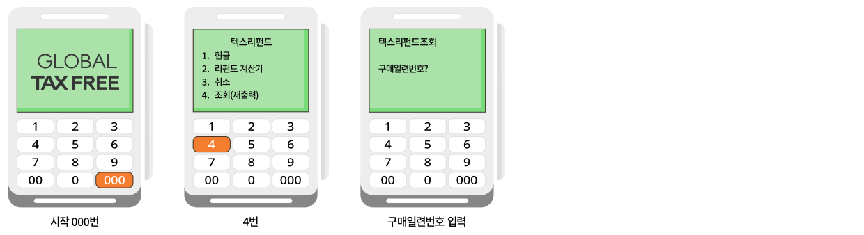 SV-7500 단말기